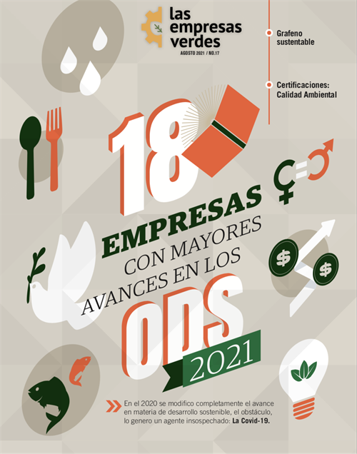 Informe ODS 2021